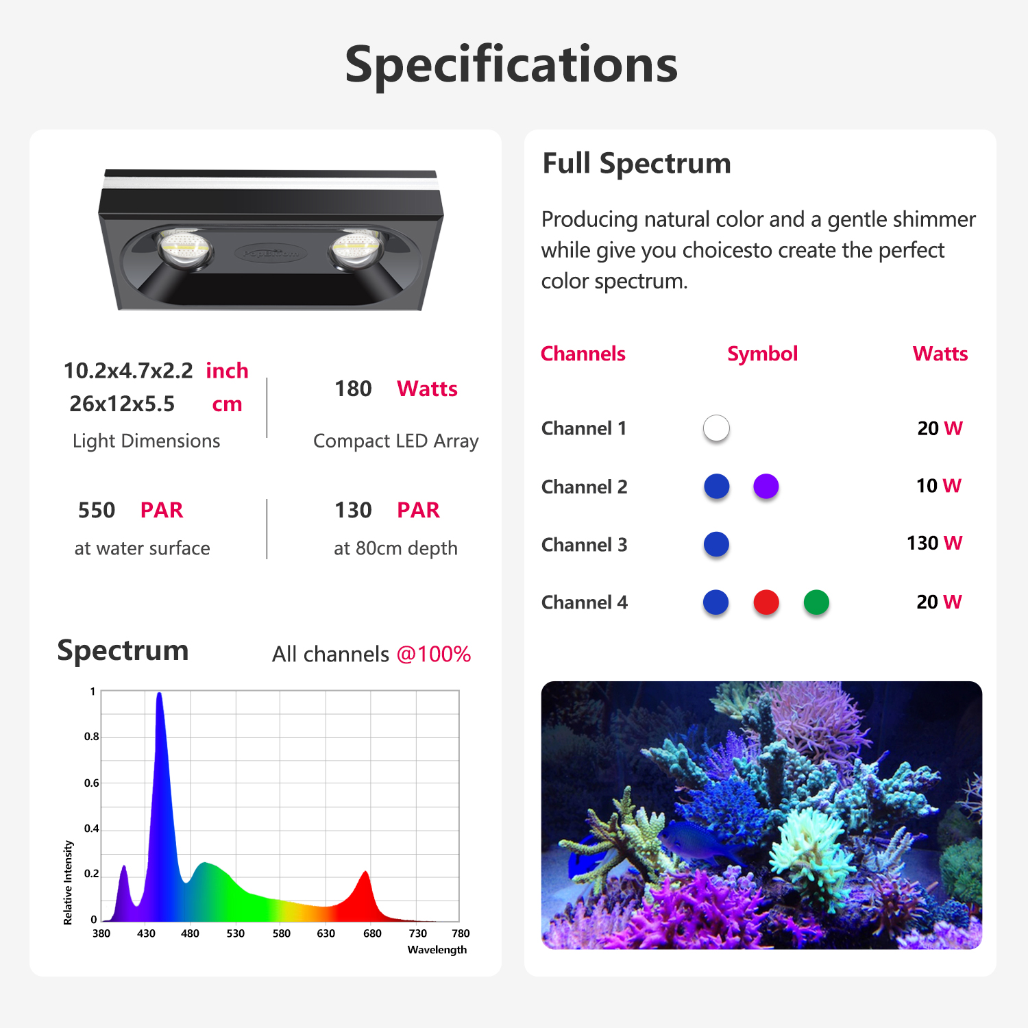 PopBloom RL90/RL180 WiFi Aquar - Marine X Aquarium のレビューと価格
