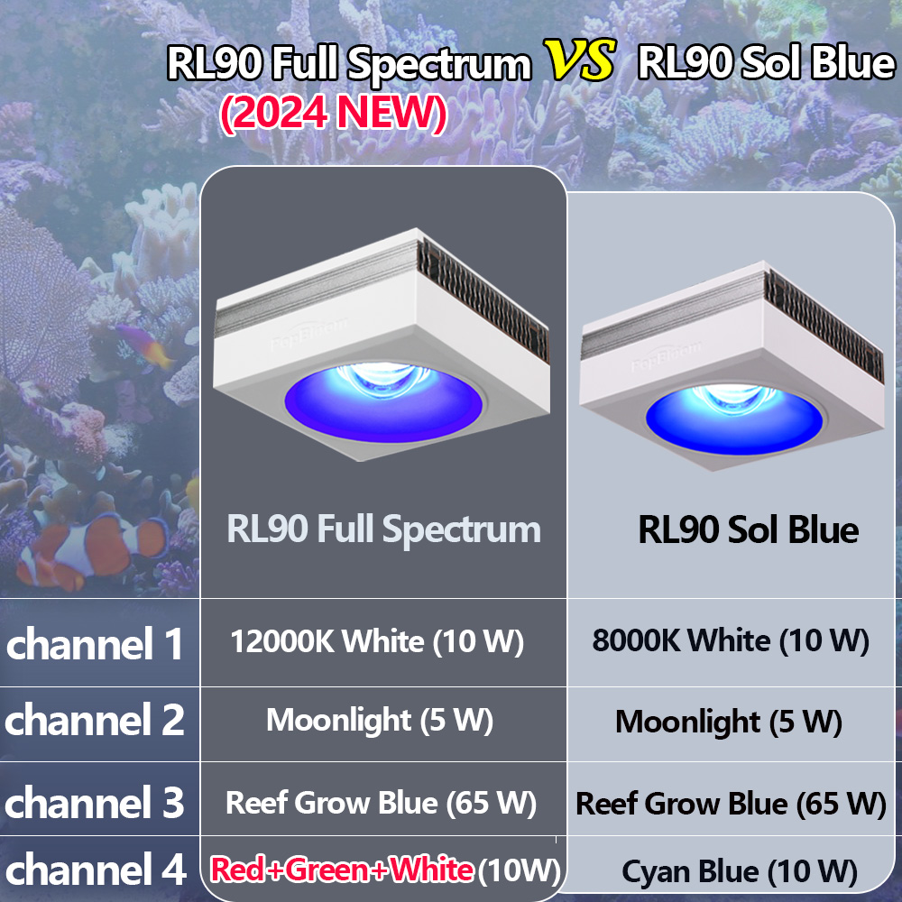 PopBloom RL90 Full Spectrum Wi - Marine X Aquarium のレビューと価格