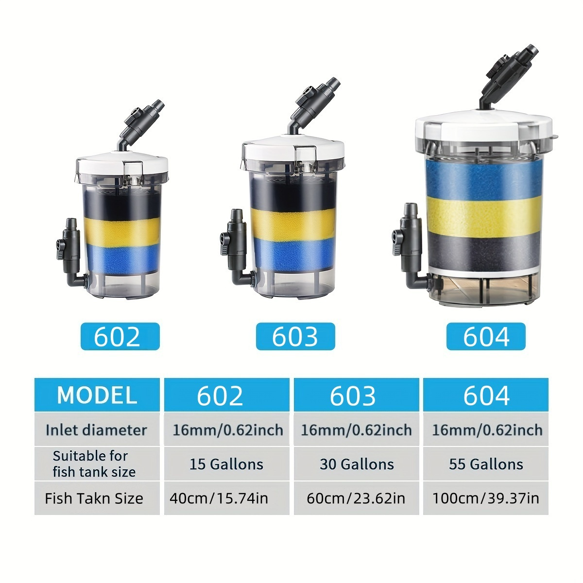 SUNSUN EW-602  EW-603 EW-604 S - Marine Aquarium Return Pump のレビューと価格