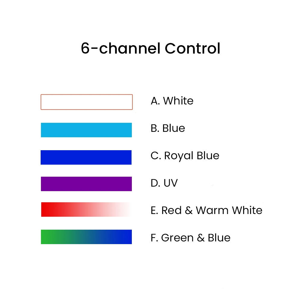 K7 140W Full Spectrum WiFi Ful - Aquarium Marine Tank のレビューと価格