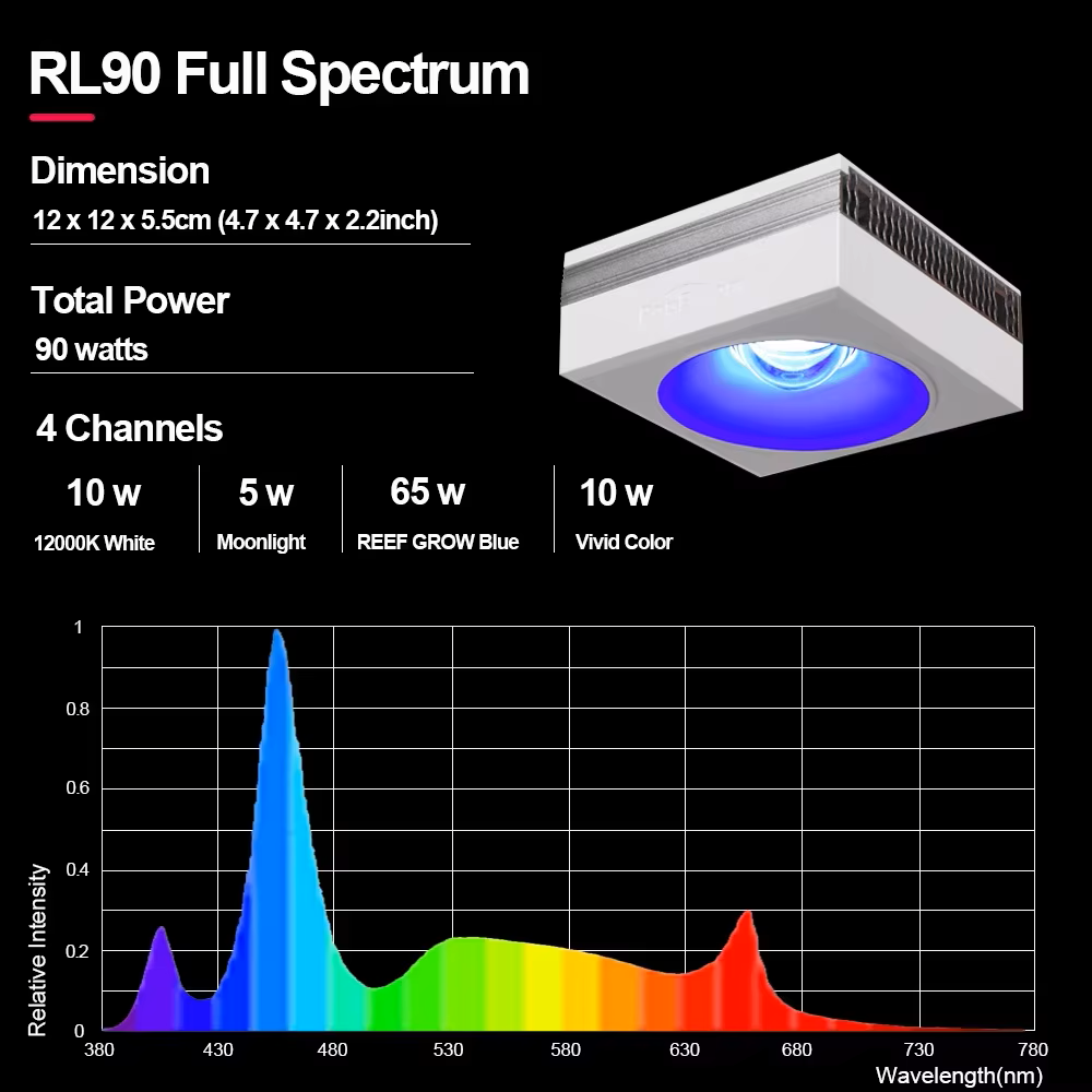NEW PopBloom RL90 WiFi Led Aqu - Marine X Aquarium のレビューと価格