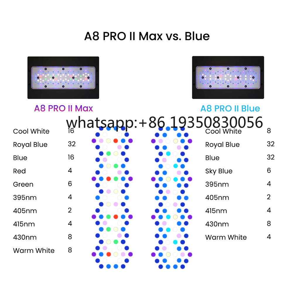2026-A8 PRO II Max and Blue 24 - Aquarium Marine Tank のレビューと価格