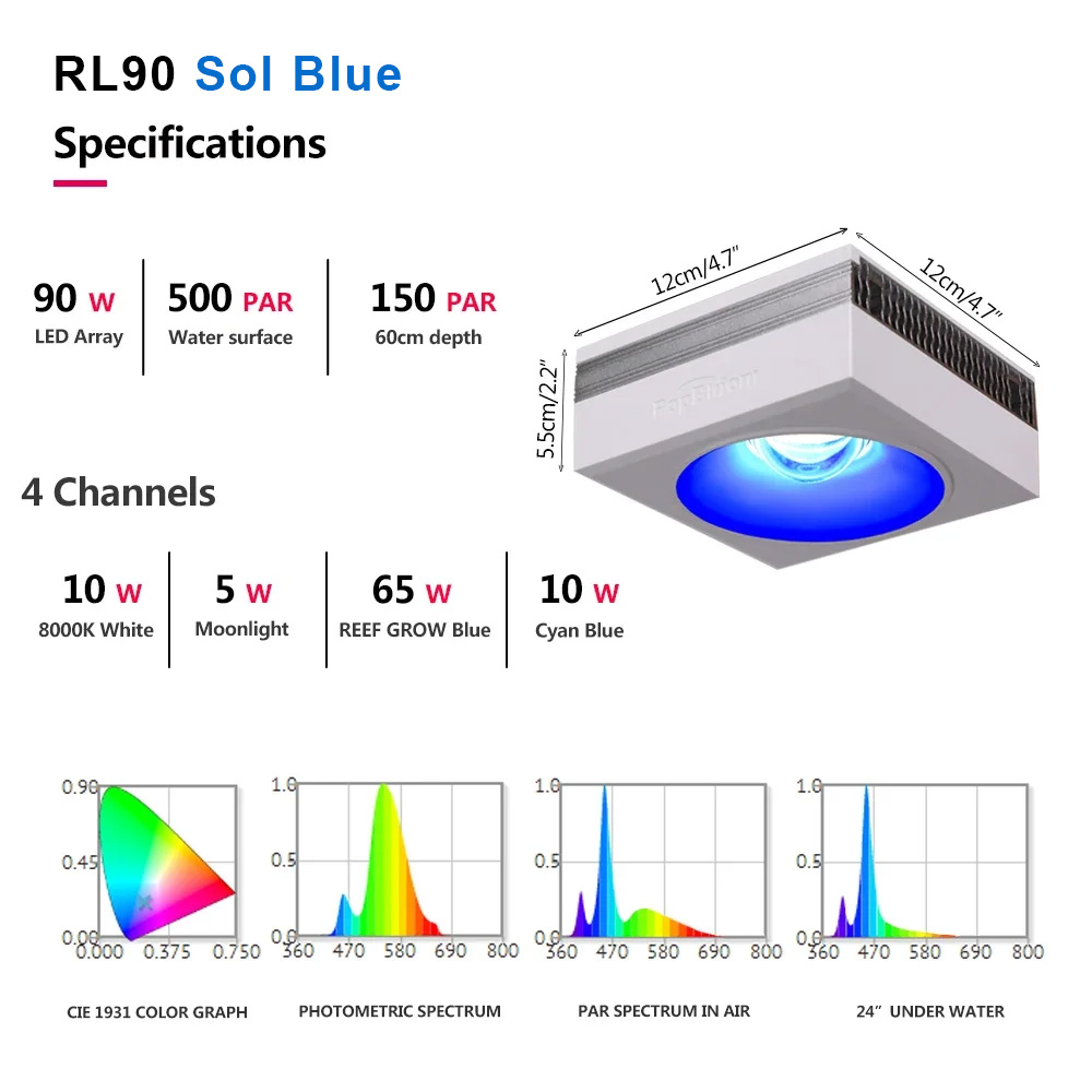 PopBloom-RL90 WiFi LED Aquariu - Marine X Aquarium のレビューと価格