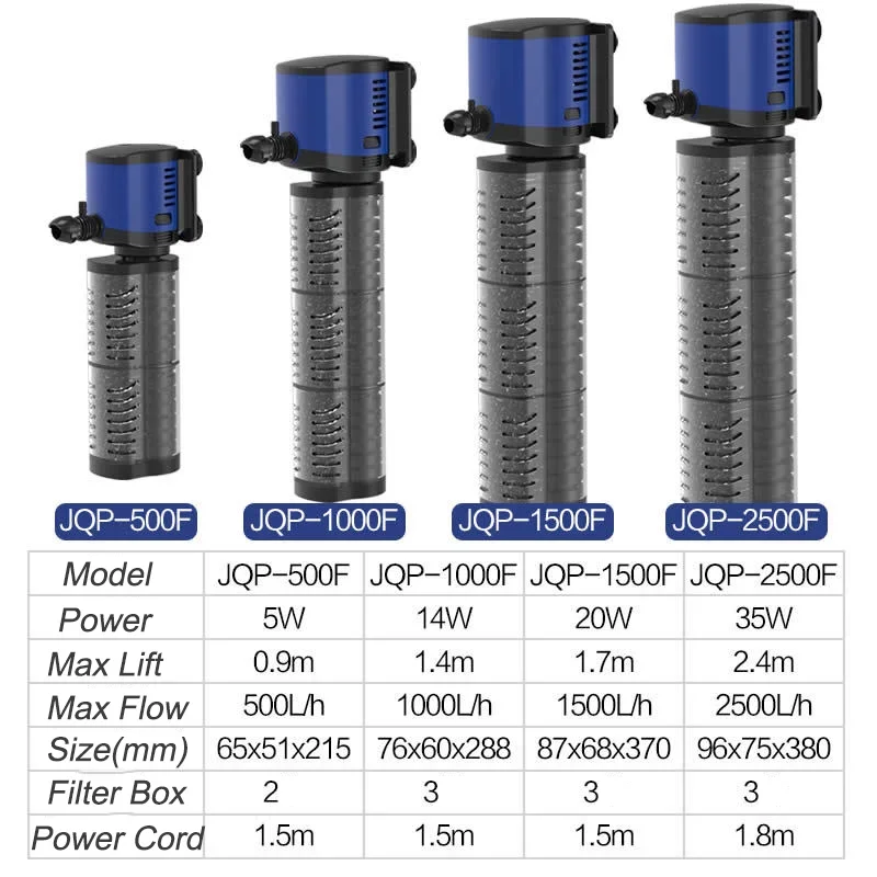 SUNSUN JQP Series Internal Aqu - Marine Aquarium Return Pump のレビューと価格